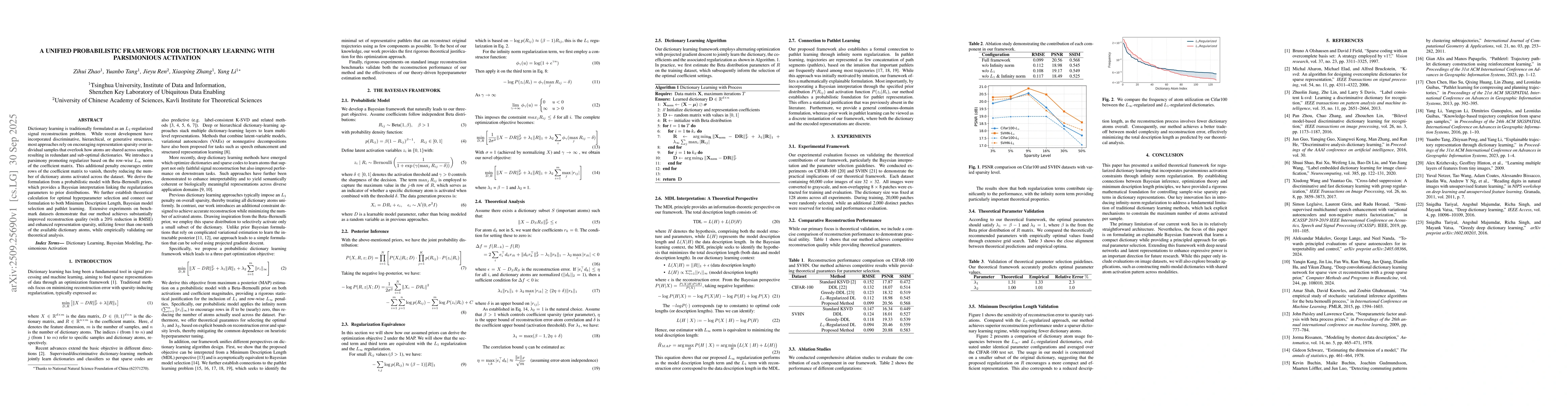 Thumbnail for A Unified Probabilistic Framework for Dictionary Learning with
  Parsimonious Activation