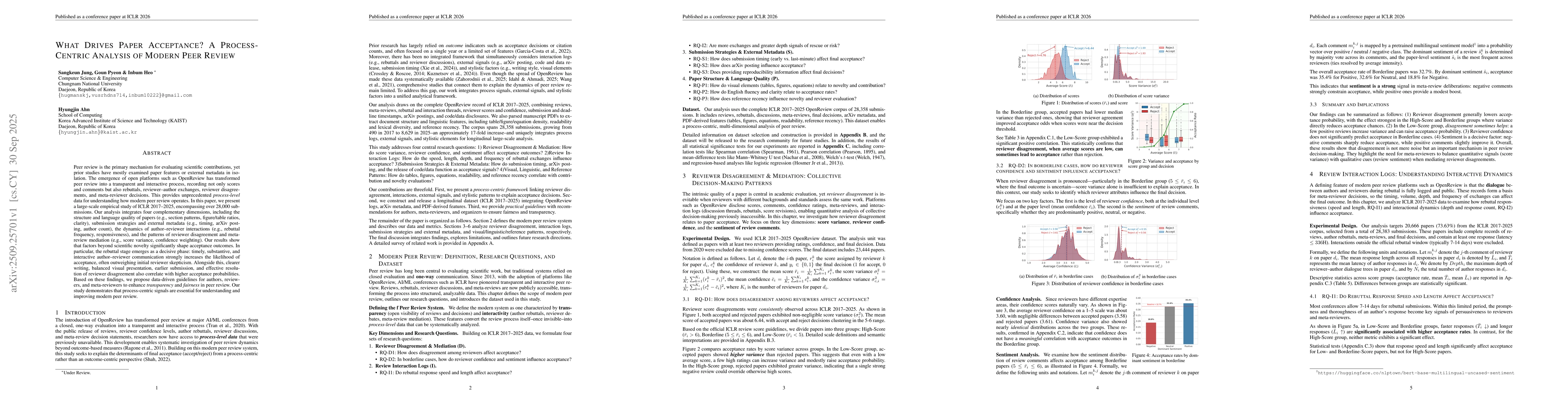 Thumbnail for What Drives Paper Acceptance? A Process-Centric Analysis of Modern Peer
  Review