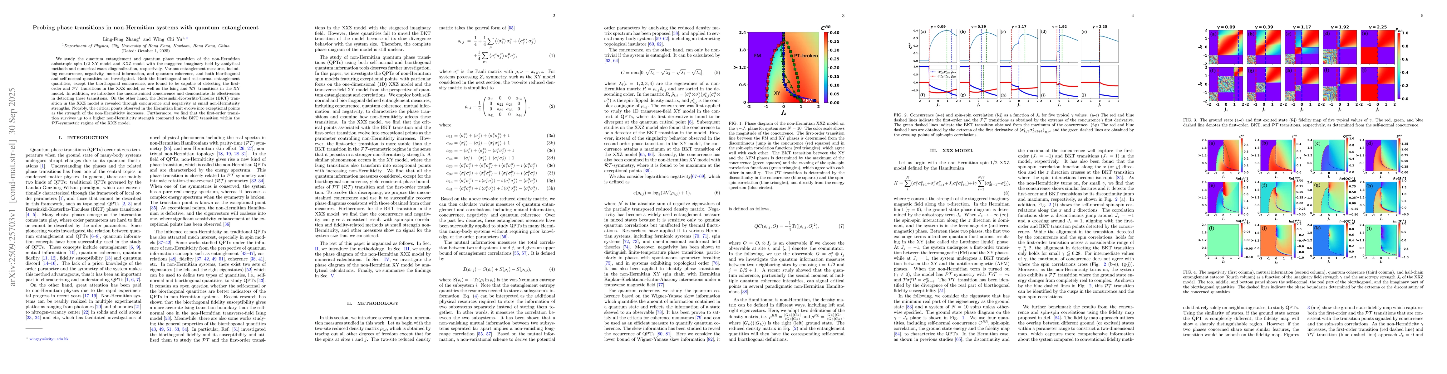 Thumbnail for Probing phase transitions in non-Hermitian systems with quantum
  entanglement