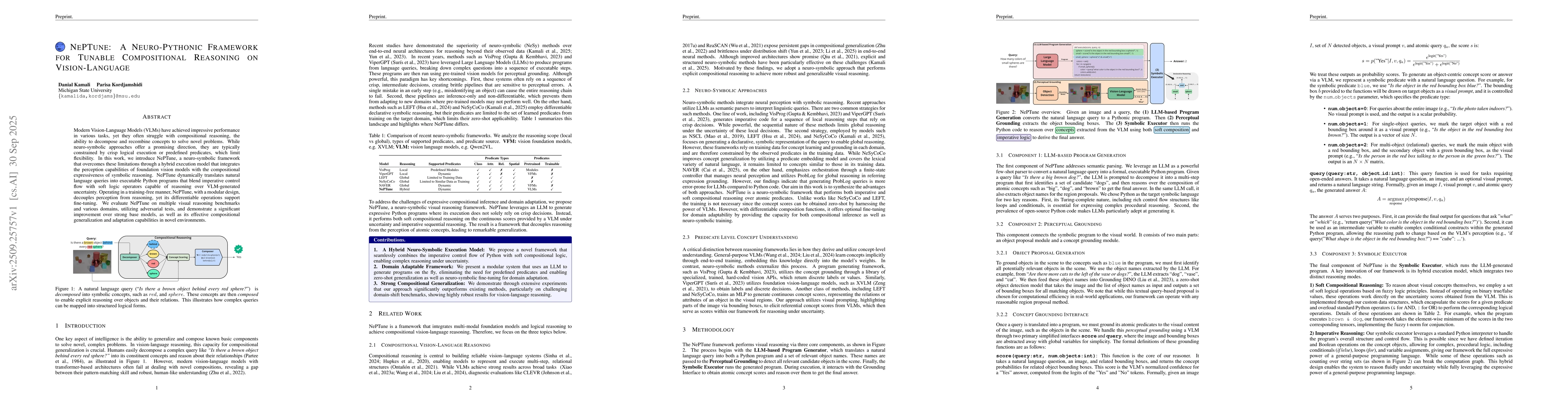 Thumbnail for NePTune: A Neuro-Pythonic Framework for Tunable Compositional Reasoning
  on Vision-Language