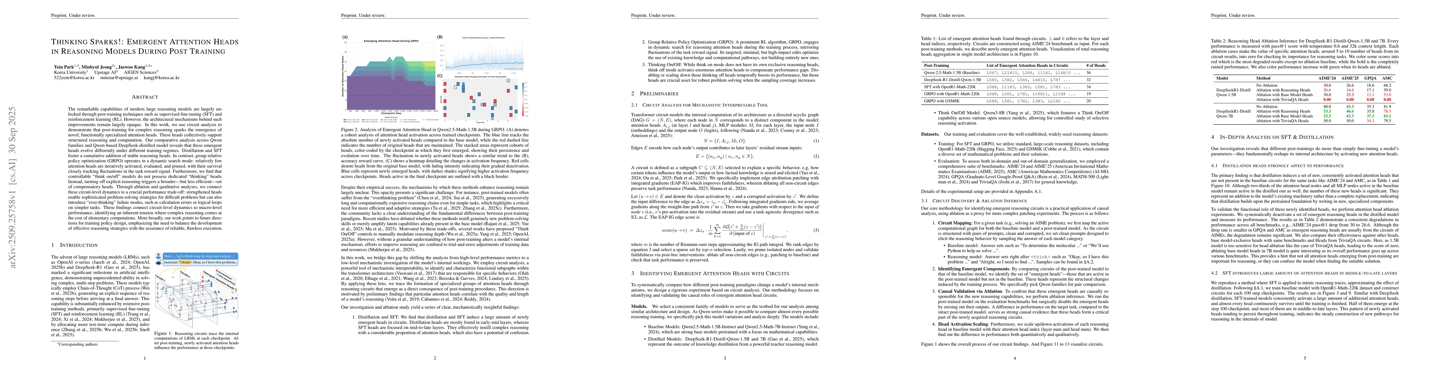 Thumbnail for Thinking Sparks!: Emergent Attention Heads in Reasoning Models During
  Post Training