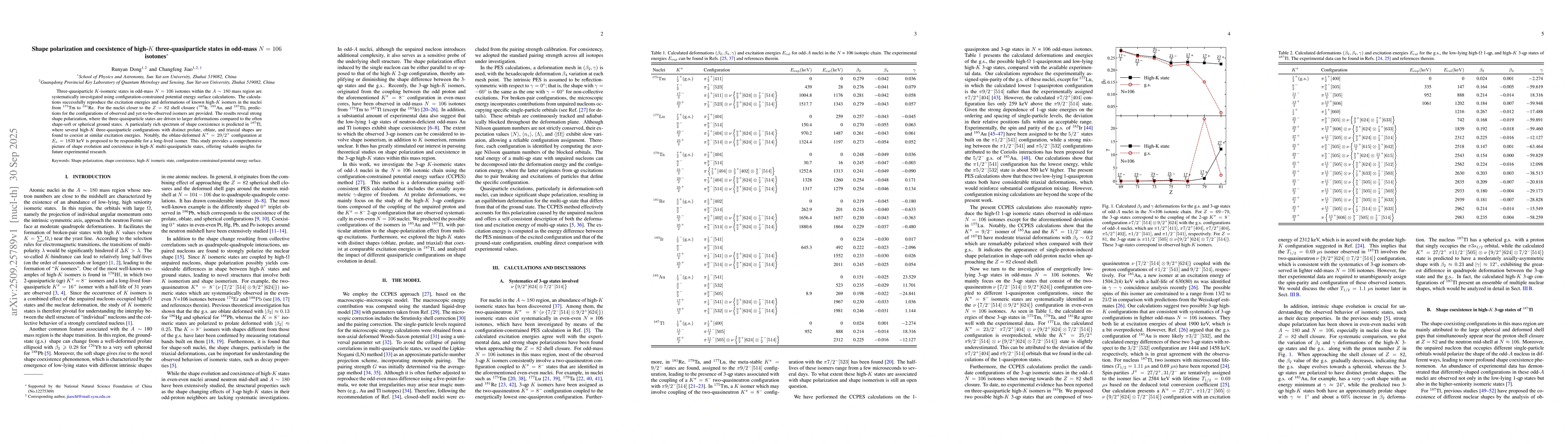 Thumbnail for Shape polarization and coexistence of high-$K$ three-quasiparticle
  states in odd-mass $N=106$ isotones