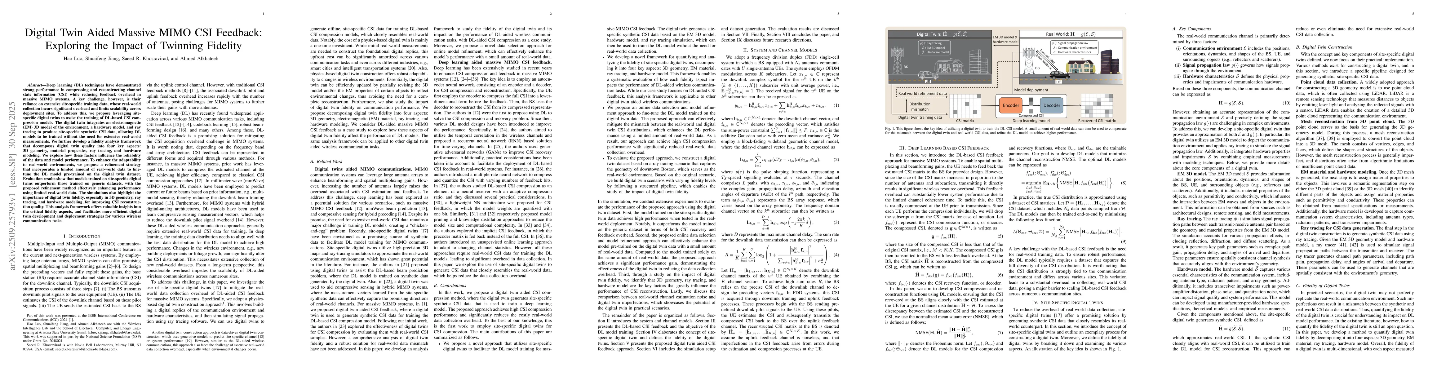Thumbnail for Digital Twin Aided Massive MIMO CSI Feedback: Exploring the Impact of
  Twinning Fidelity