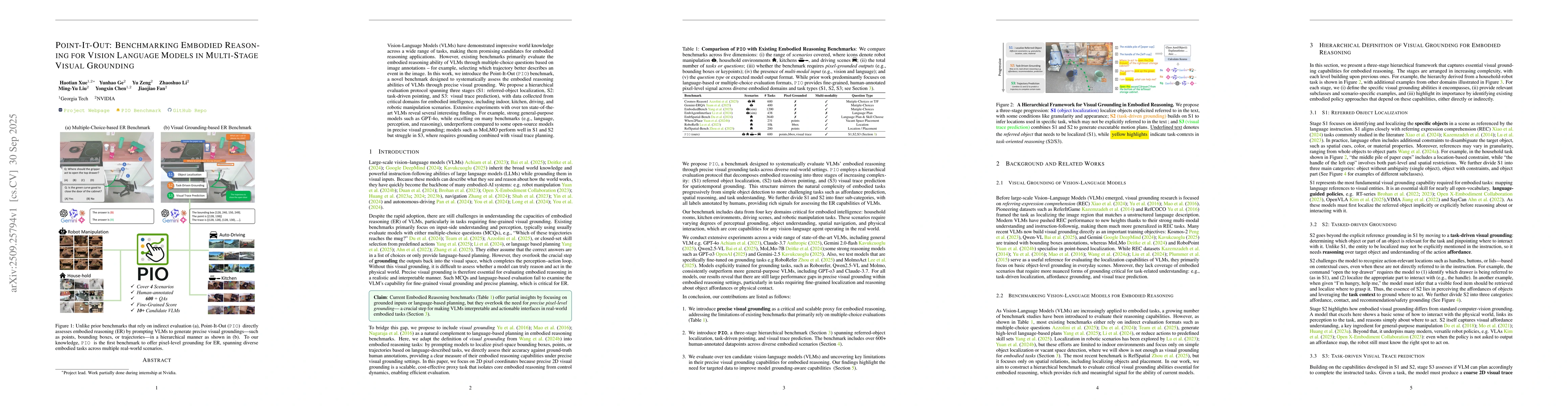 Thumbnail for Point-It-Out: Benchmarking Embodied Reasoning for Vision Language Models
  in Multi-Stage Visual Grounding