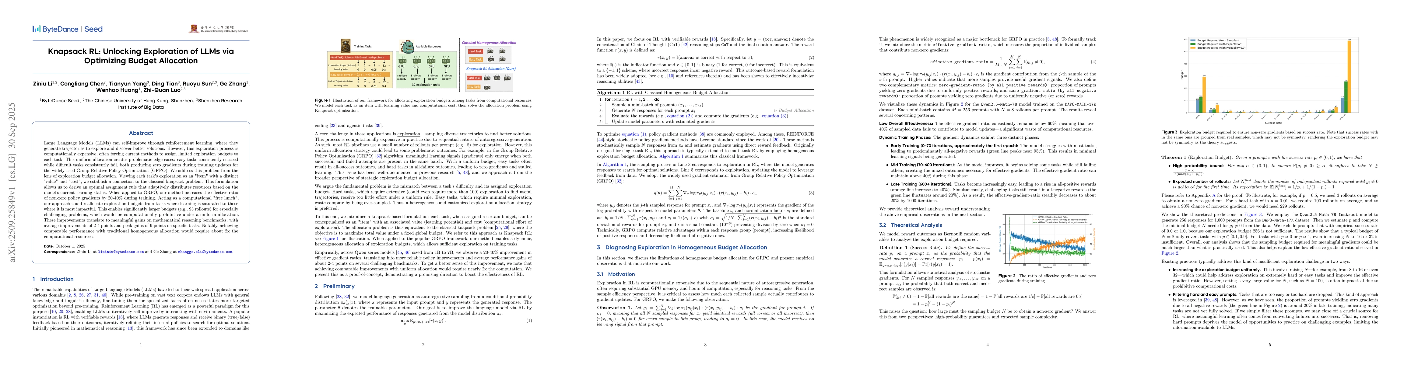 Thumbnail for Knapsack RL: Unlocking Exploration of LLMs via Optimizing Budget
  Allocation