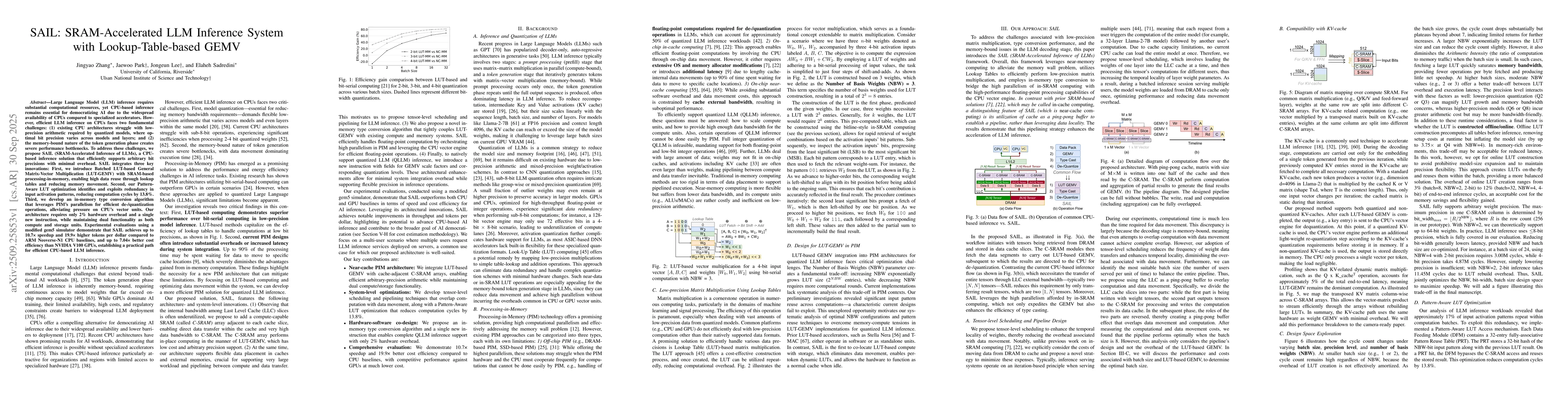 Thumbnail for SAIL: SRAM-Accelerated LLM Inference System with Lookup-Table-based GEMV