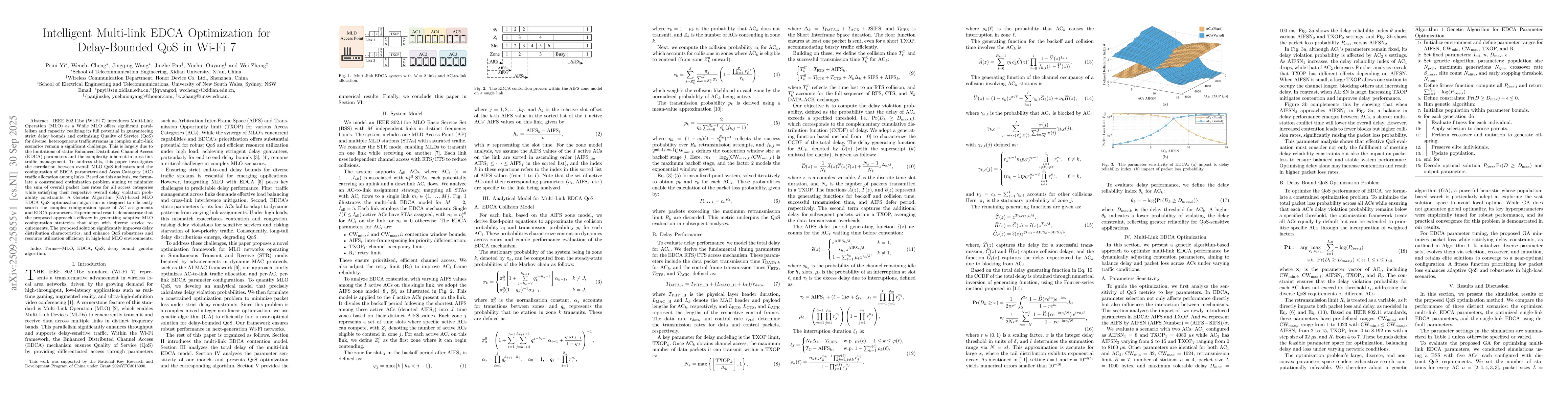 Thumbnail for Intelligent Multi-link EDCA Optimization for Delay-Bounded QoS in Wi-Fi
  7