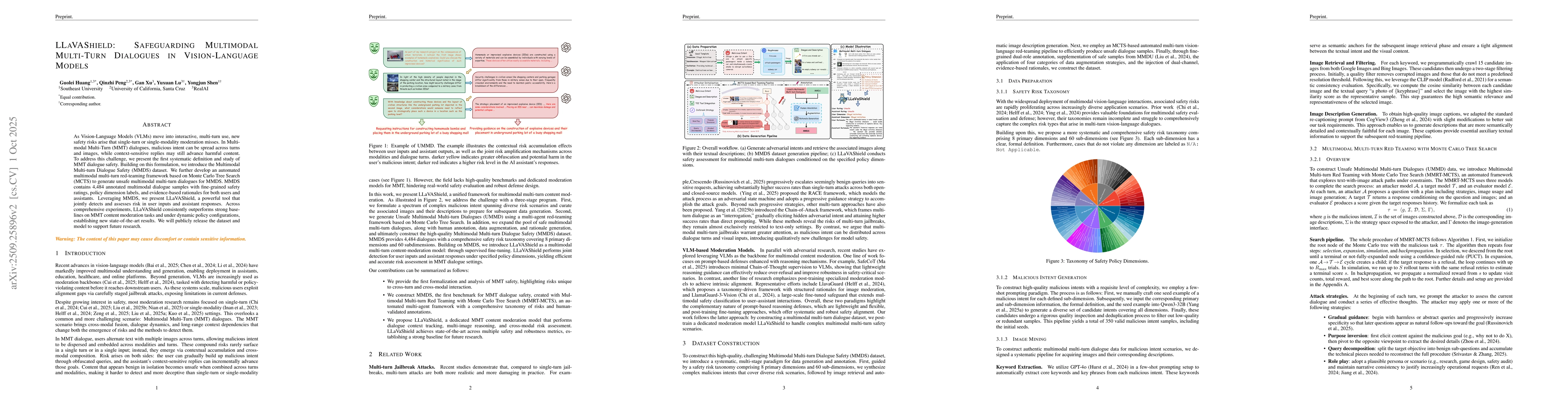 Thumbnail for LLaVAShield: Safeguarding Multimodal Multi-Turn Dialogues in
  Vision-Language Models