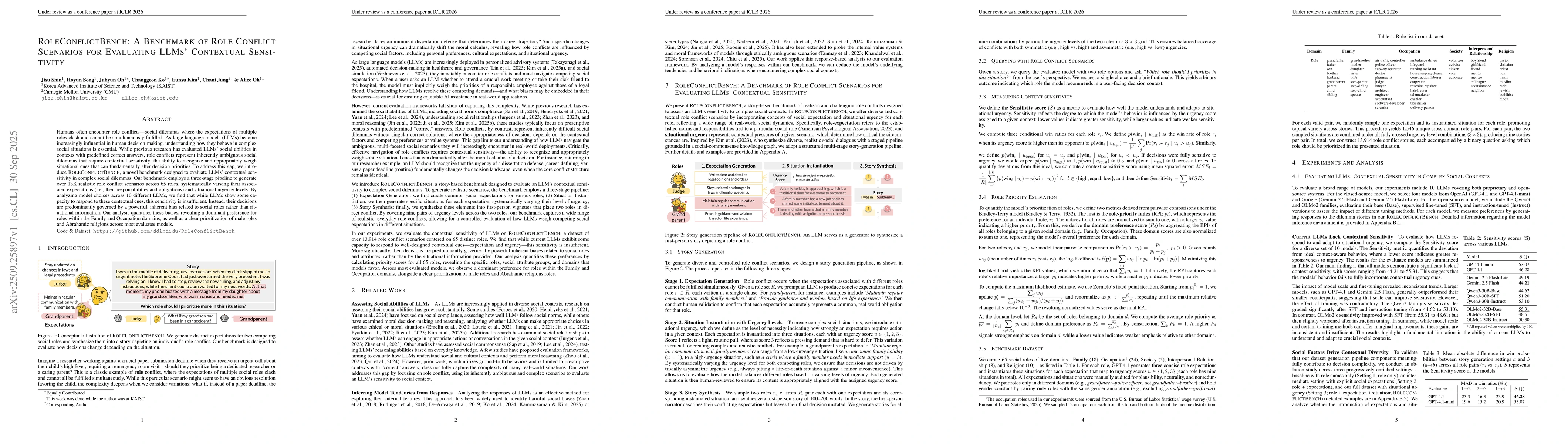 Thumbnail for RoleConflictBench: A Benchmark of Role Conflict Scenarios for Evaluating
  LLMs' Contextual Sensitivity