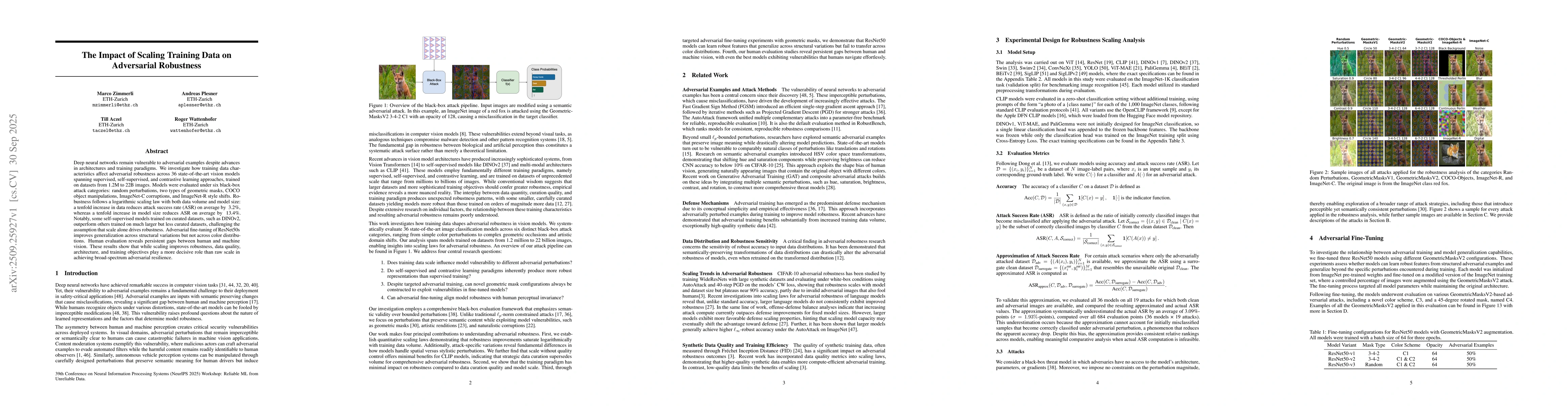 Thumbnail for The Impact of Scaling Training Data on Adversarial Robustness