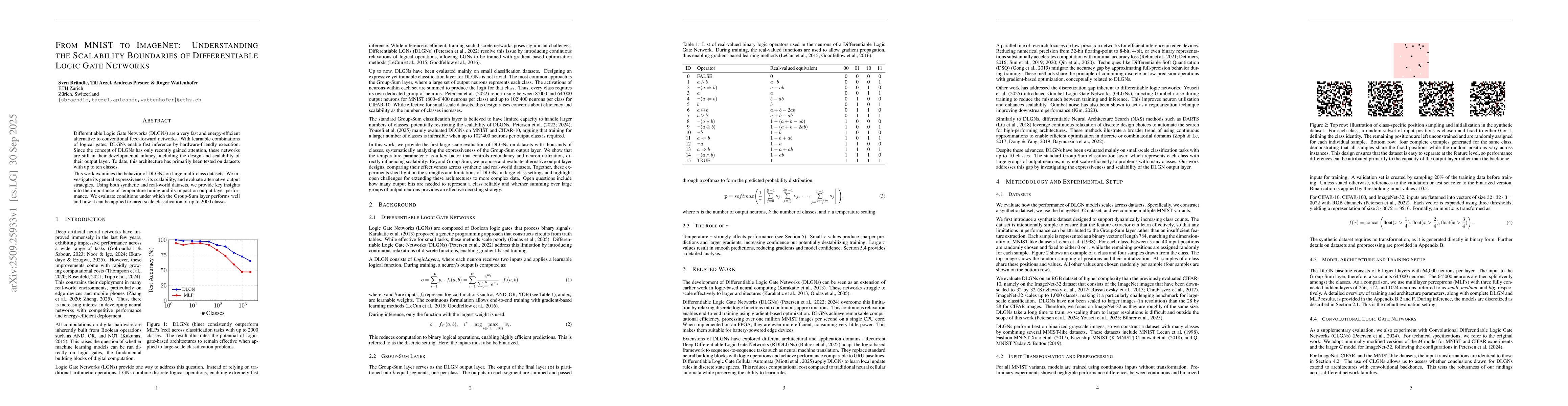 Thumbnail for From MNIST to ImageNet: Understanding the Scalability Boundaries of
  Differentiable Logic Gate Networks