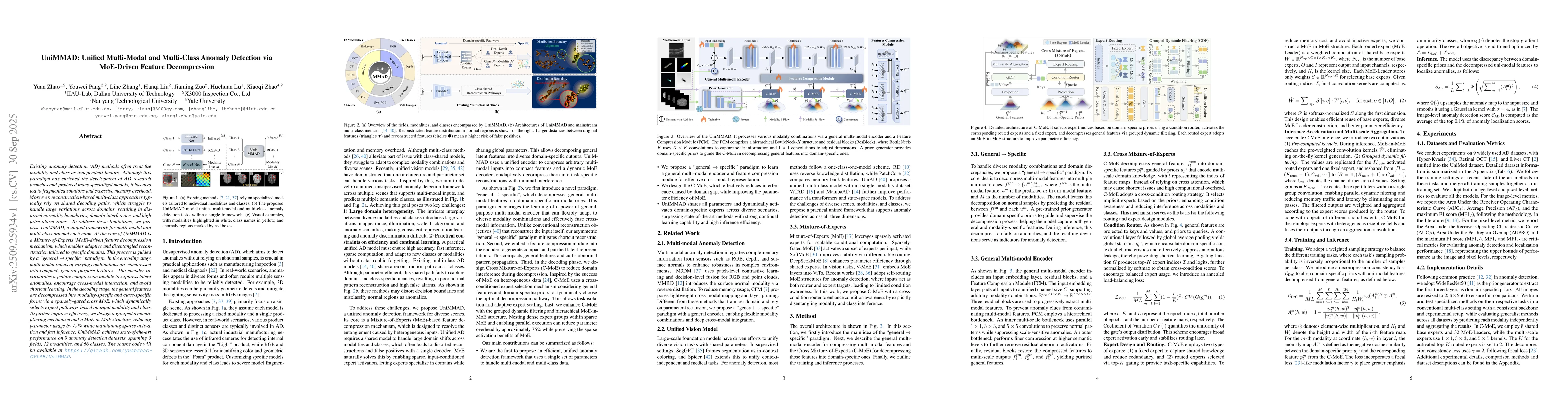 Thumbnail for UniMMAD: Unified Multi-Modal and Multi-Class Anomaly Detection via
  MoE-Driven Feature Decompression