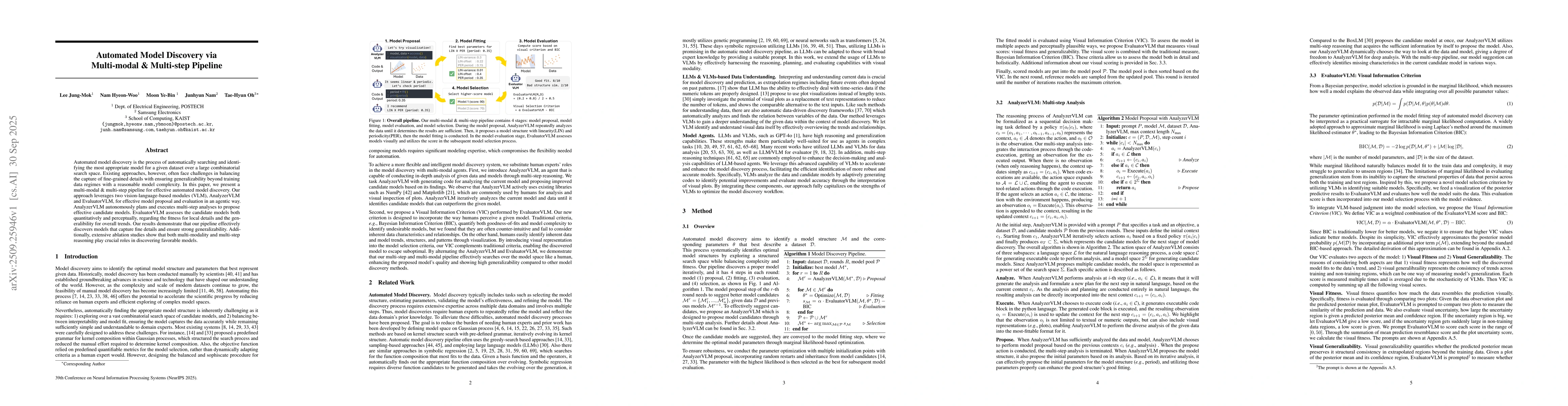 Thumbnail for Automated Model Discovery via Multi-modal & Multi-step Pipeline