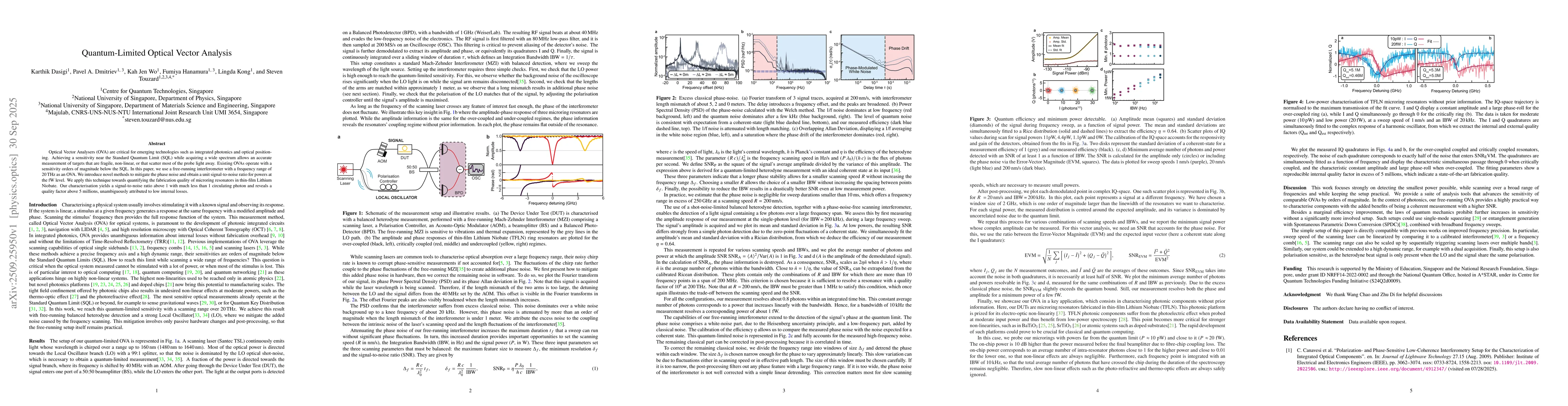 Thumbnail for Quantum-Limited Optical Vector Analysis