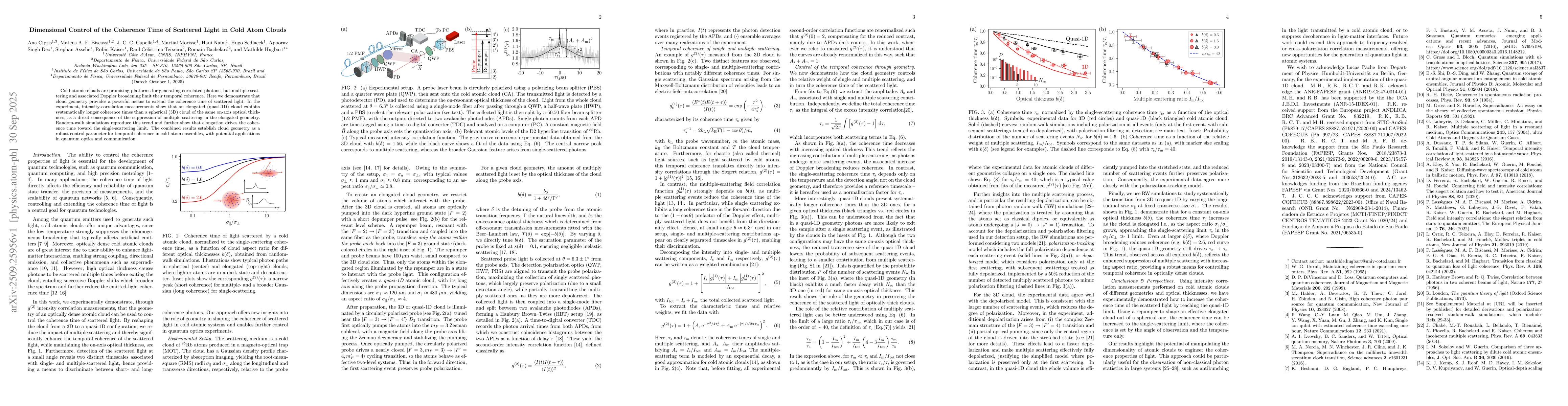 Thumbnail for Dimensional Control of the Coherence Time of Scattered Light in Cold
  Atom Clouds