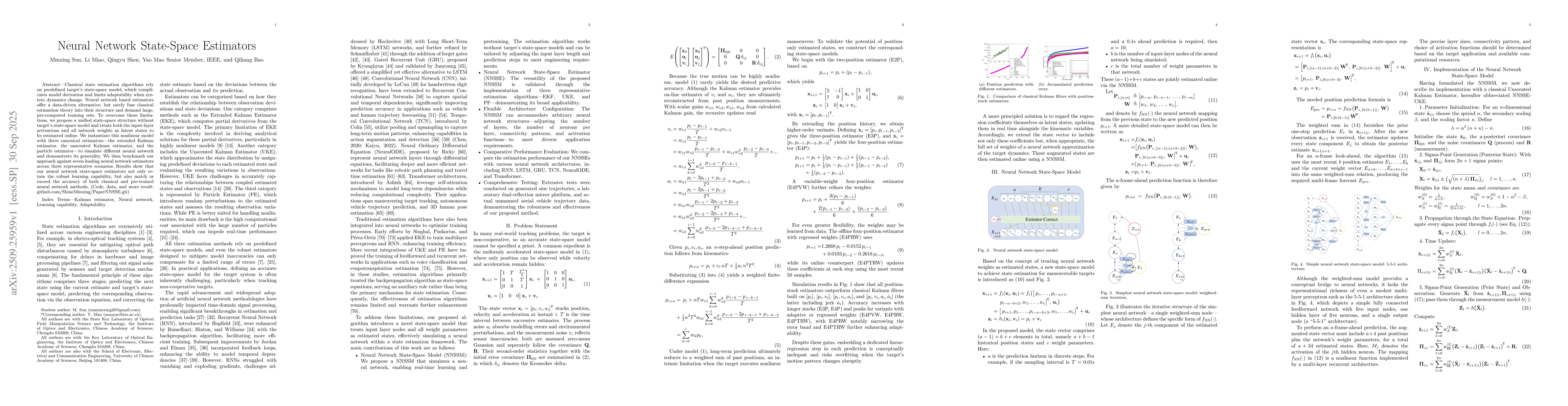 Thumbnail for Neural Network State-Space Estimators