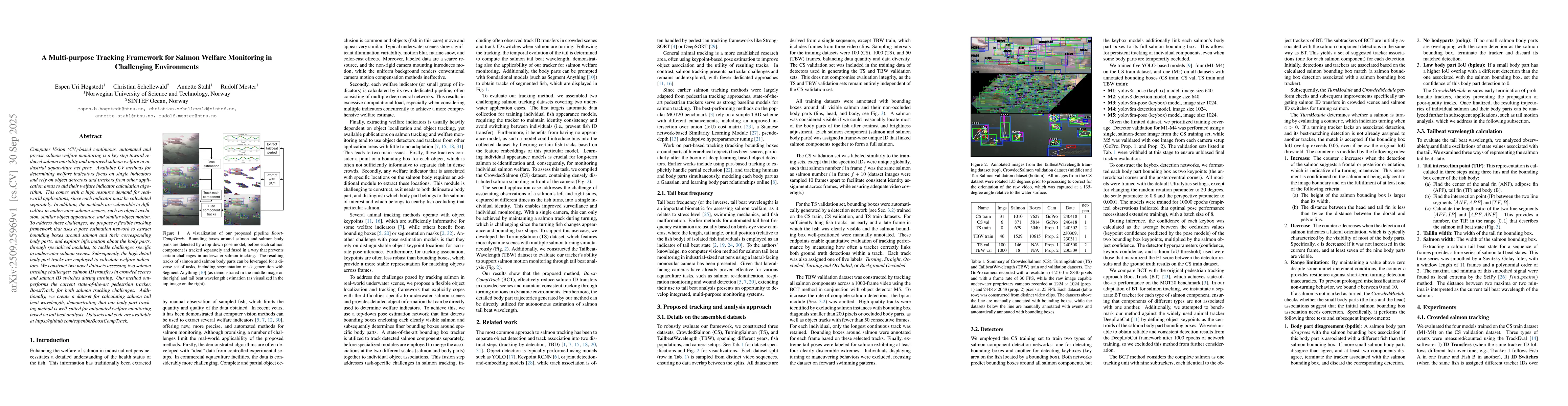 Thumbnail for A Multi-purpose Tracking Framework for Salmon Welfare Monitoring in
  Challenging Environments