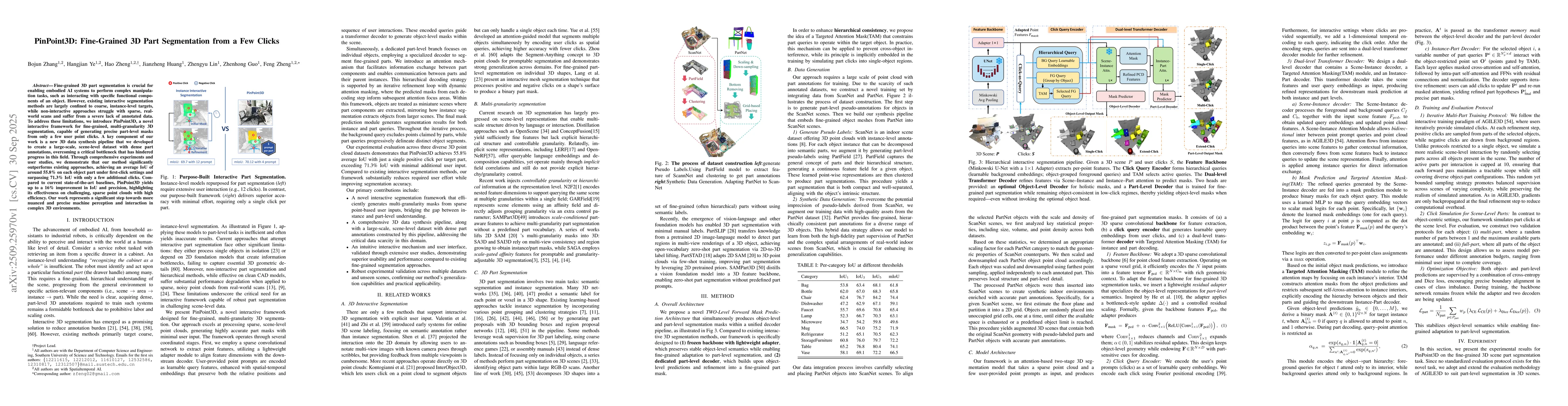 Thumbnail for PinPoint3D: Fine-Grained 3D Part Segmentation from a Few Clicks