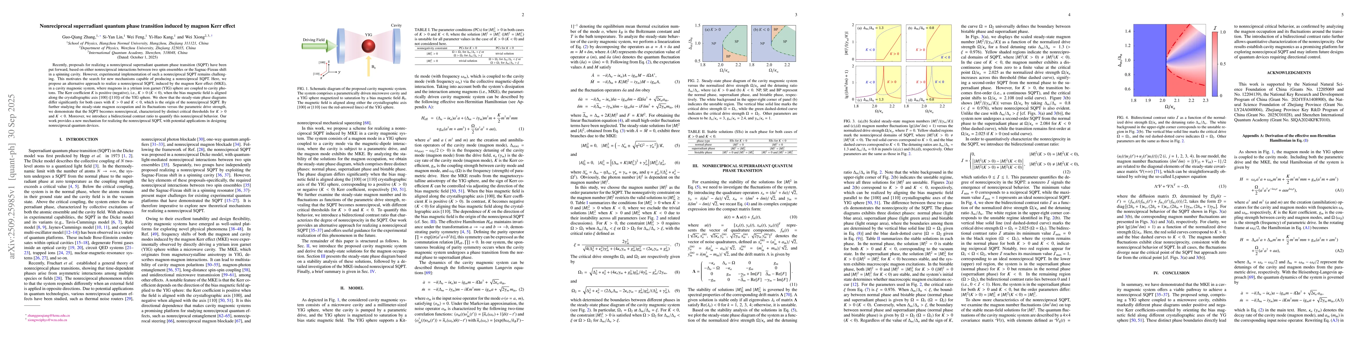 Thumbnail for Nonreciprocal superradiant quantum phase transition induced by magnon
  Kerr effect