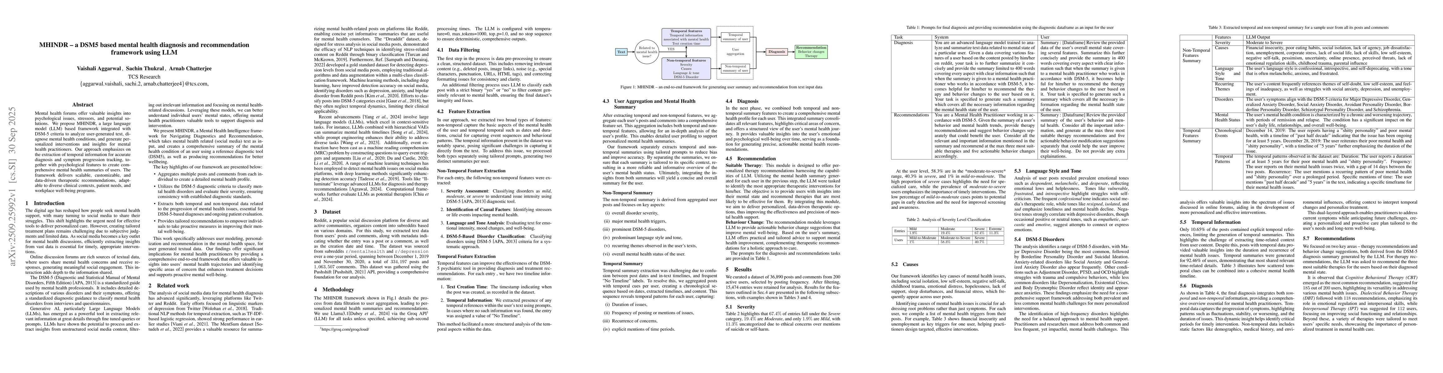 Thumbnail for MHINDR -- a DSM5 based mental health diagnosis and recommendation
  framework using LLM