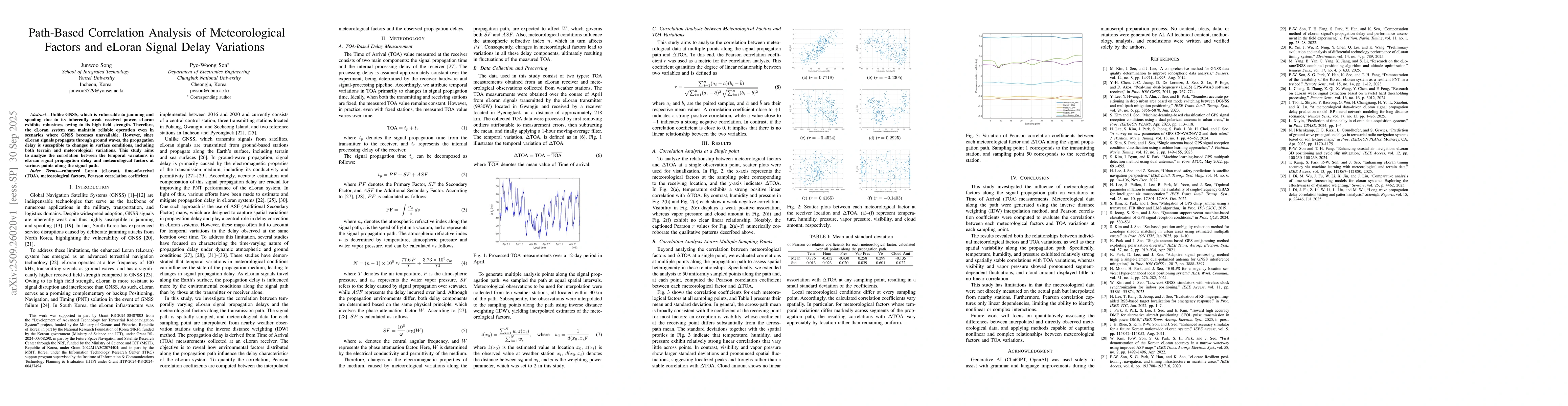 Thumbnail for Path-Based Correlation Analysis of Meteorological Factors and eLoran
  Signal Delay Variations