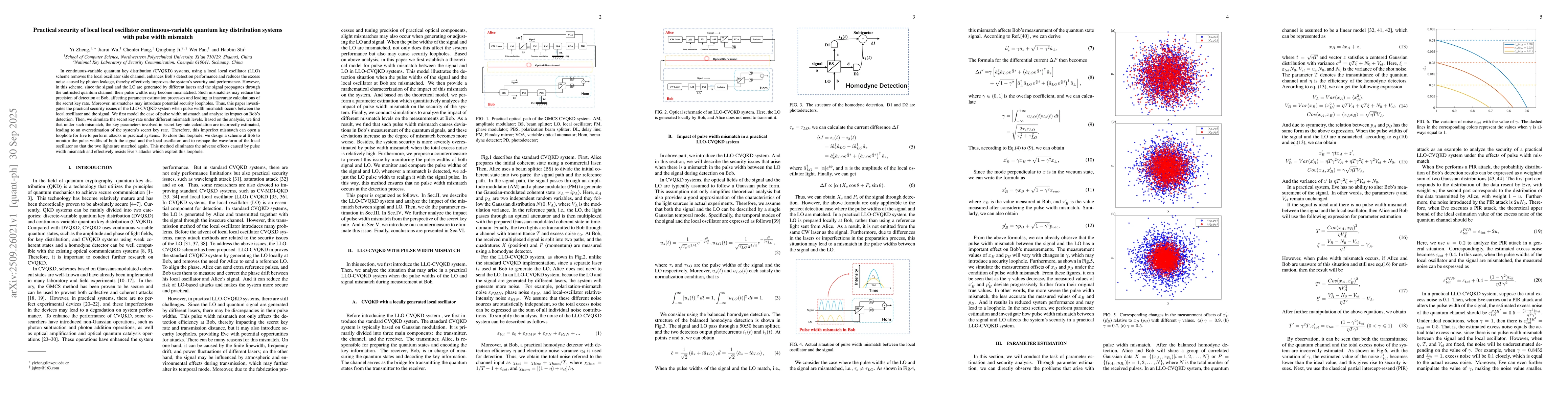 Thumbnail for Practical security of local local oscillator continuous-variable quantum
  key distribution systems with pulse width mismatch