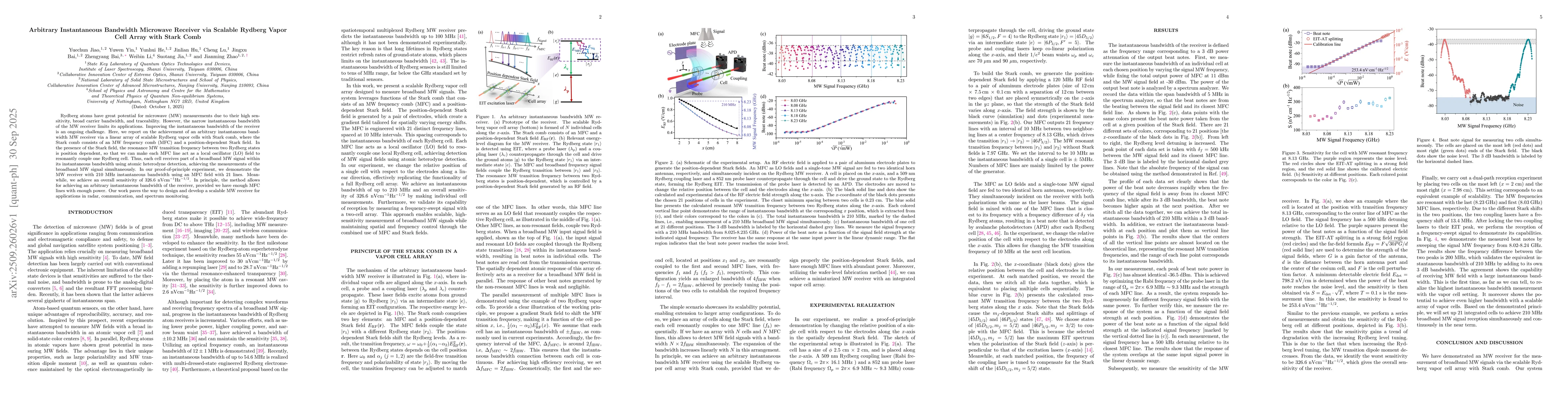 Thumbnail for Arbitrary Instantaneous Bandwidth Microwave Receiver via Scalable
  Rydberg Vapor Cell Array with Stark Comb