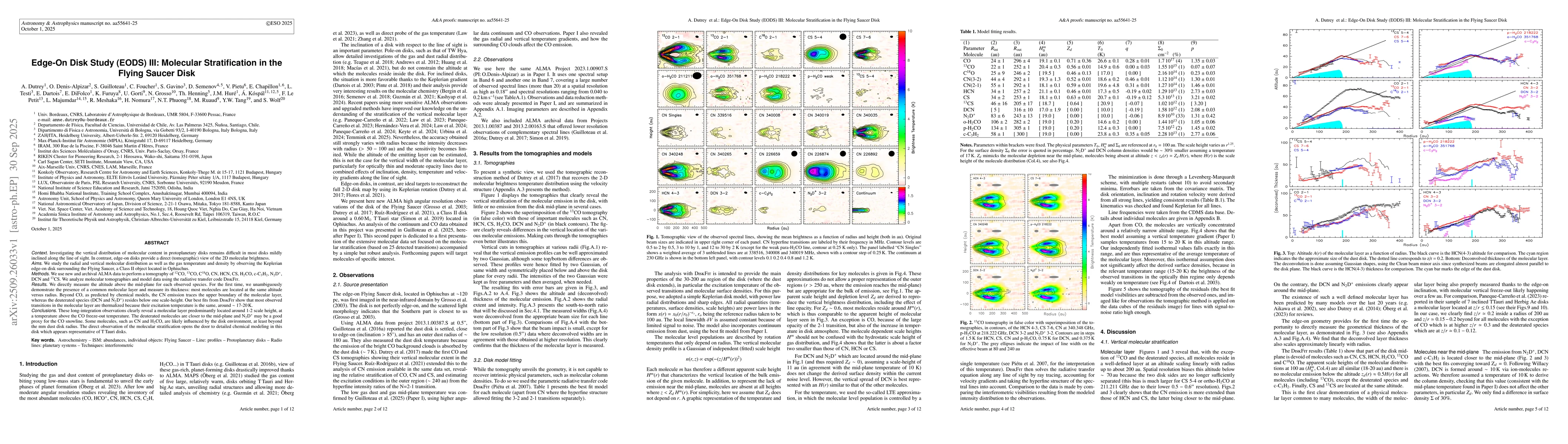 Thumbnail for Edge-On Disk Study (EODS) III: Molecular Stratification in the Flying
  Saucer Disk