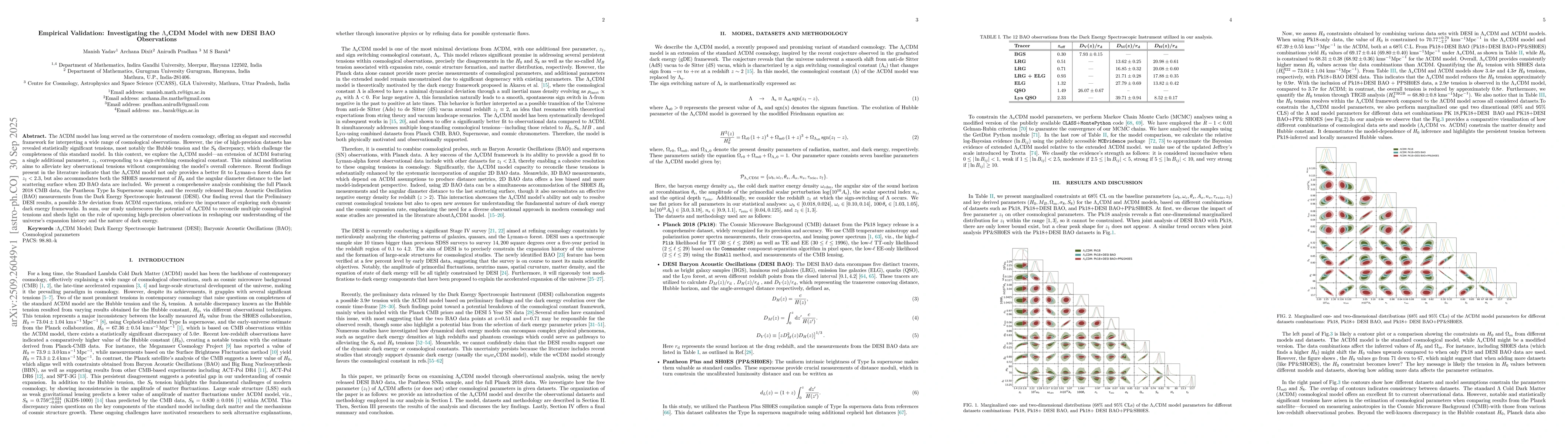 Thumbnail for Empirical Validation: Investigating the $Λ_s $CDM Model with new
  DESI BAO Observations