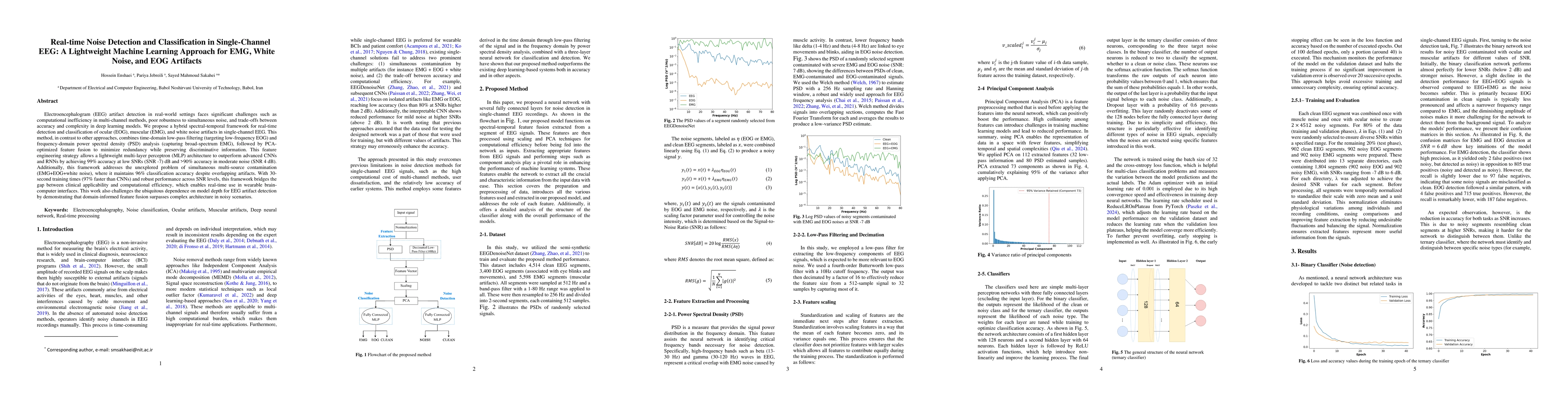 Thumbnail for Real-time Noise Detection and Classification in Single-Channel EEG: A
  Lightweight Machine Learning Approach for EMG, White Noise, and EOG Artifacts
