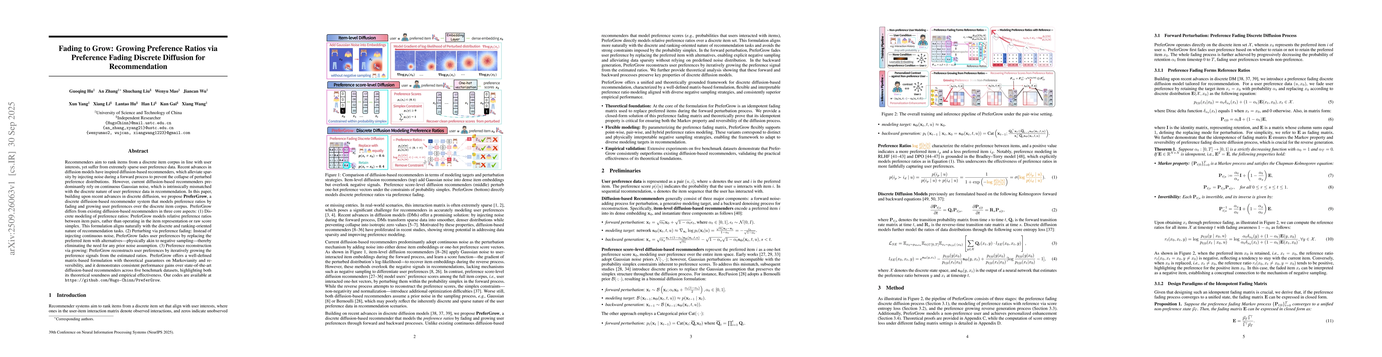 Thumbnail for Fading to Grow: Growing Preference Ratios via Preference Fading Discrete
  Diffusion for Recommendation
