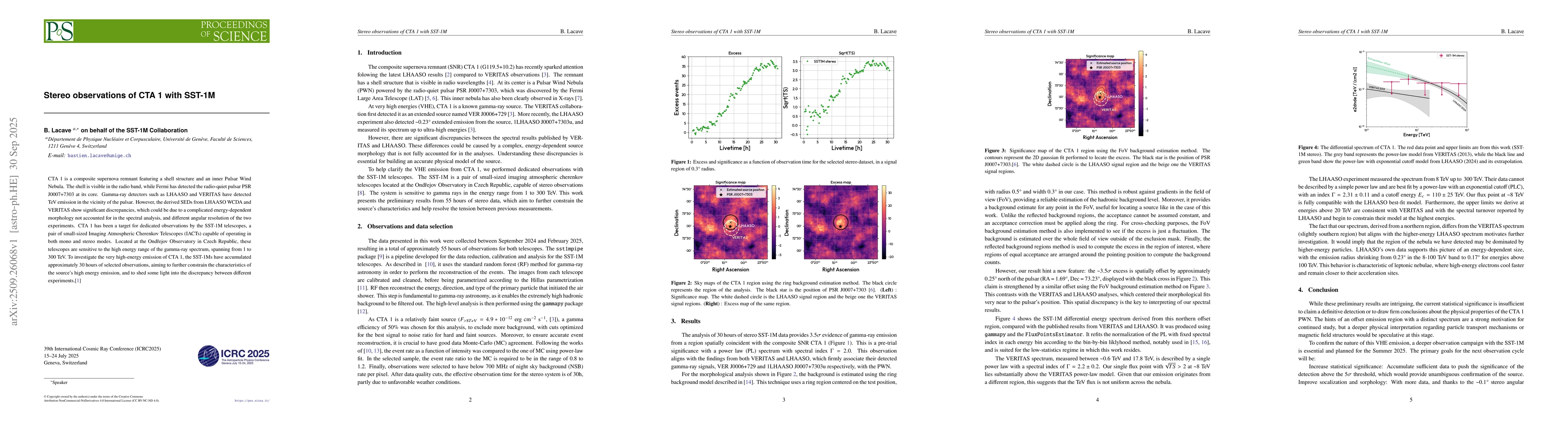 Thumbnail for Stereo observations of CTA 1 with SST-1M