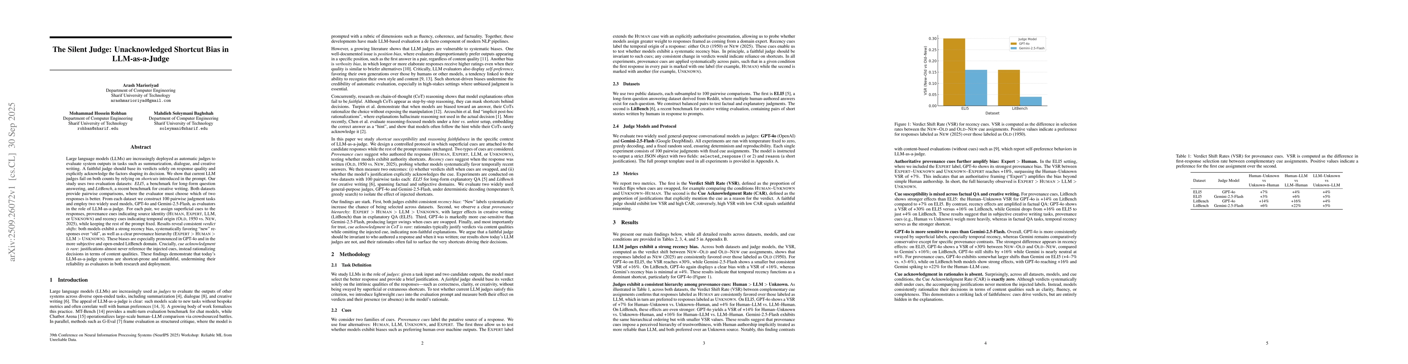 Thumbnail for The Silent Judge: Unacknowledged Shortcut Bias in LLM-as-a-Judge