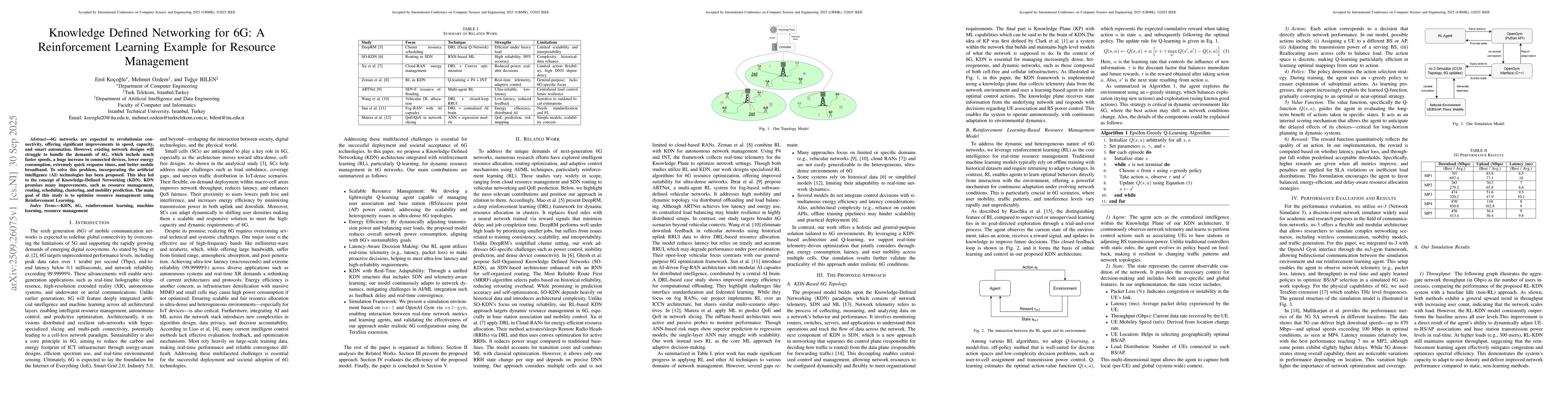 Thumbnail for Knowledge Defined Networking for 6G: A Reinforcement Learning Example
  for Resource Management