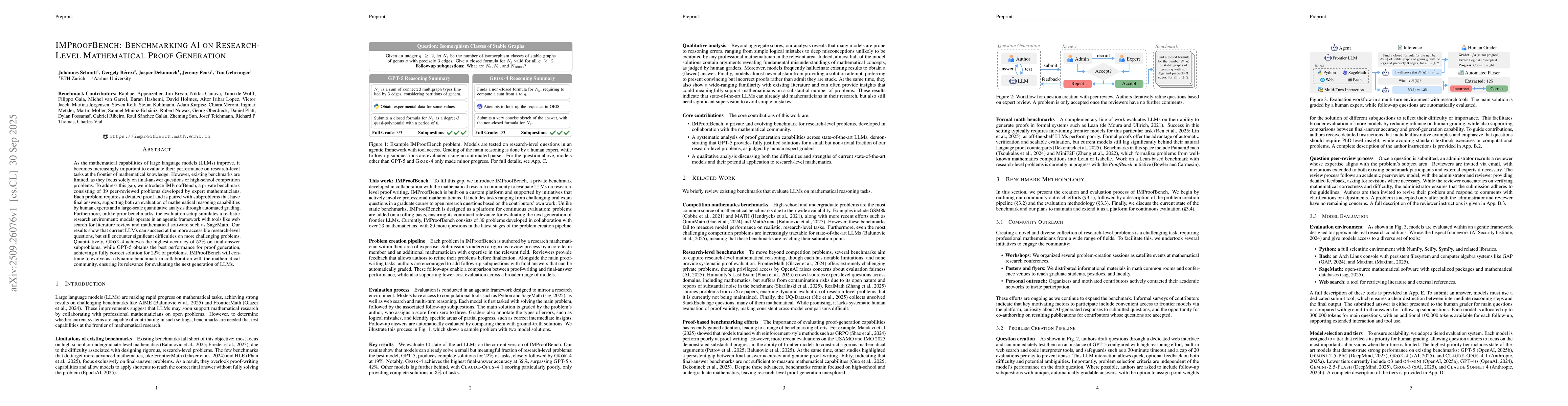 Thumbnail for IMProofBench: Benchmarking AI on Research-Level Mathematical Proof
  Generation