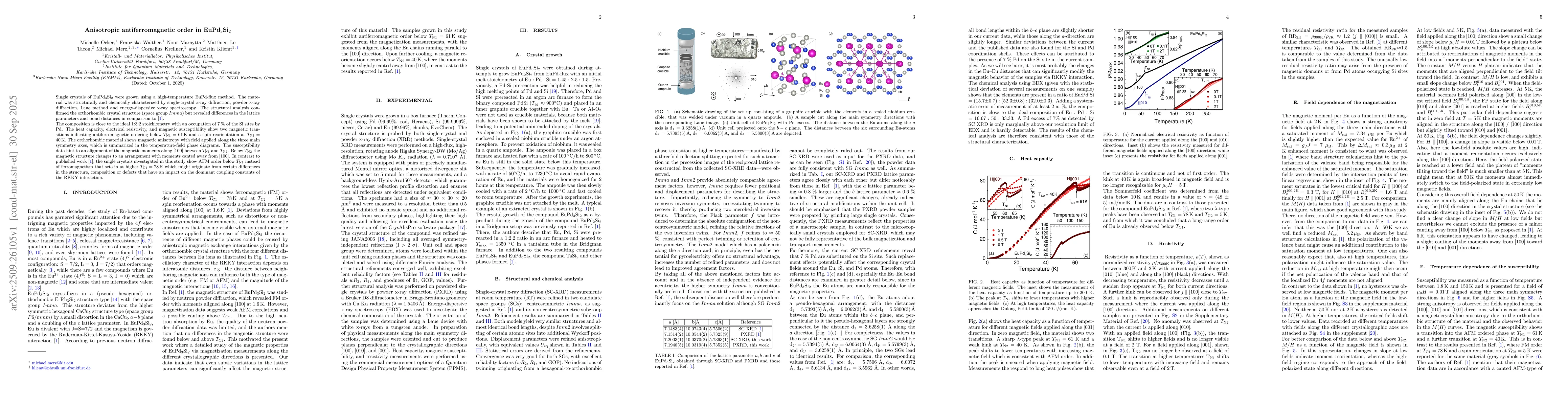 Thumbnail for Anisotropic antiferromagnetic order in EuPd$_3$Si$_2$