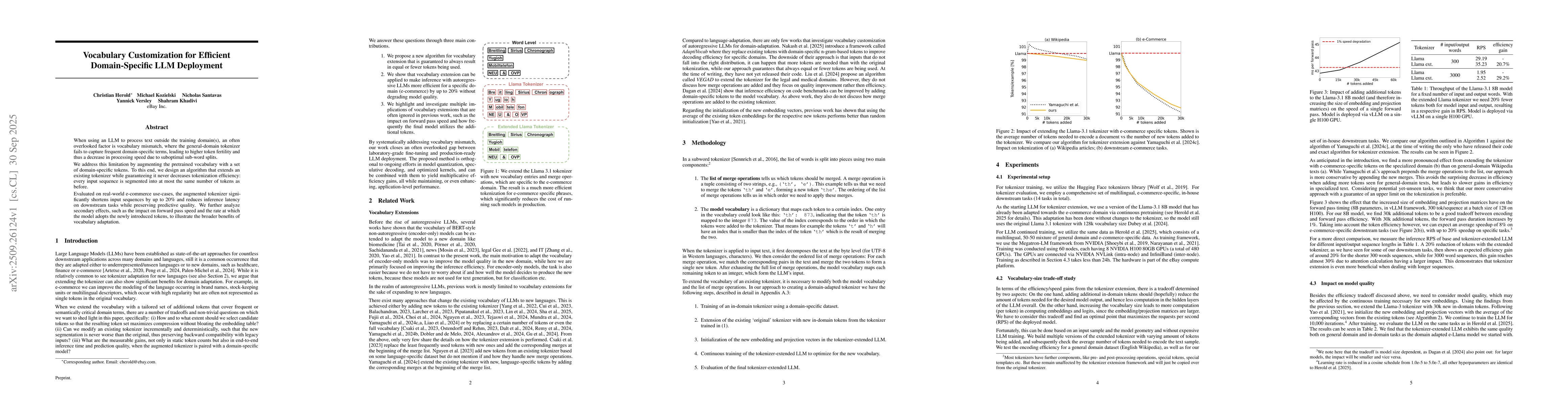 Thumbnail for Vocabulary Customization for Efficient Domain-Specific LLM Deployment