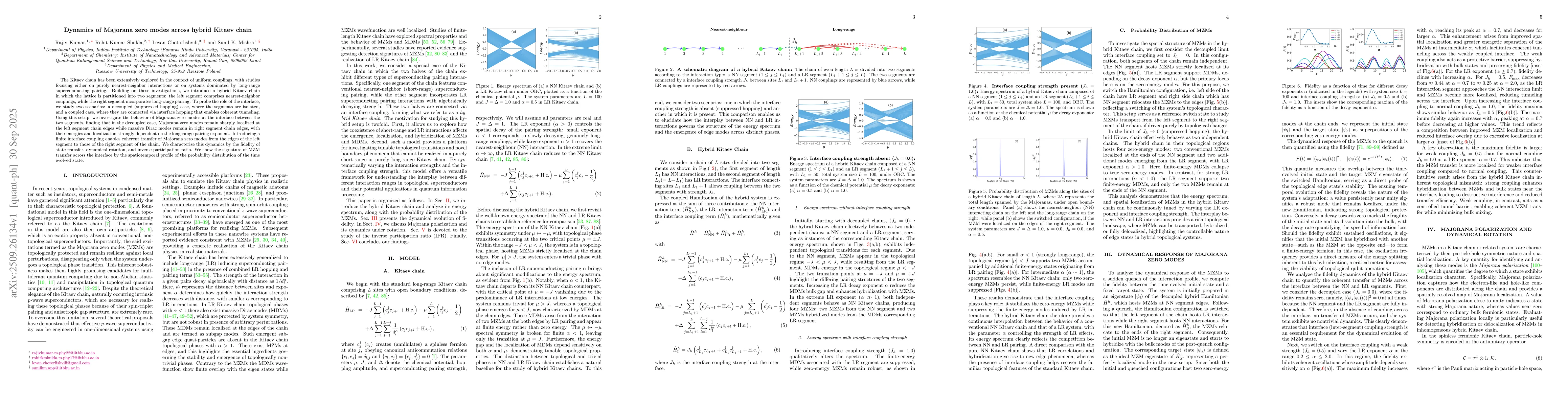 Thumbnail for Dynamics of Majorana zero modes across hybrid Kitaev chain