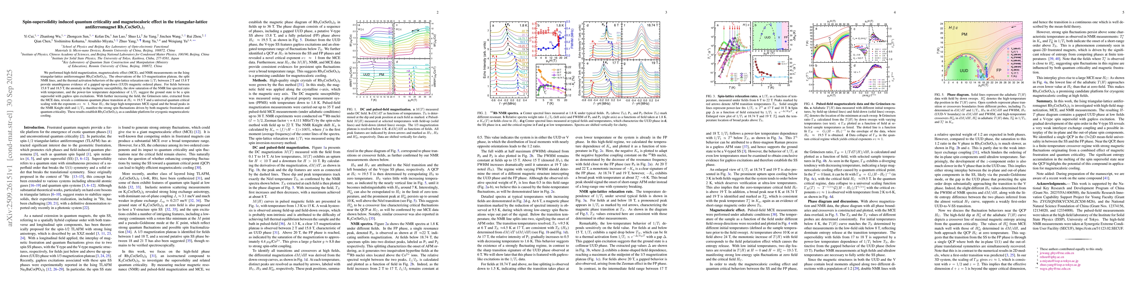 Thumbnail for Spin-supersolidity induced quantum criticality and magnetocaloric effect
  in the triangular-lattice antiferromagnet Rb$_2$Co(SeO$_3$)$_2$