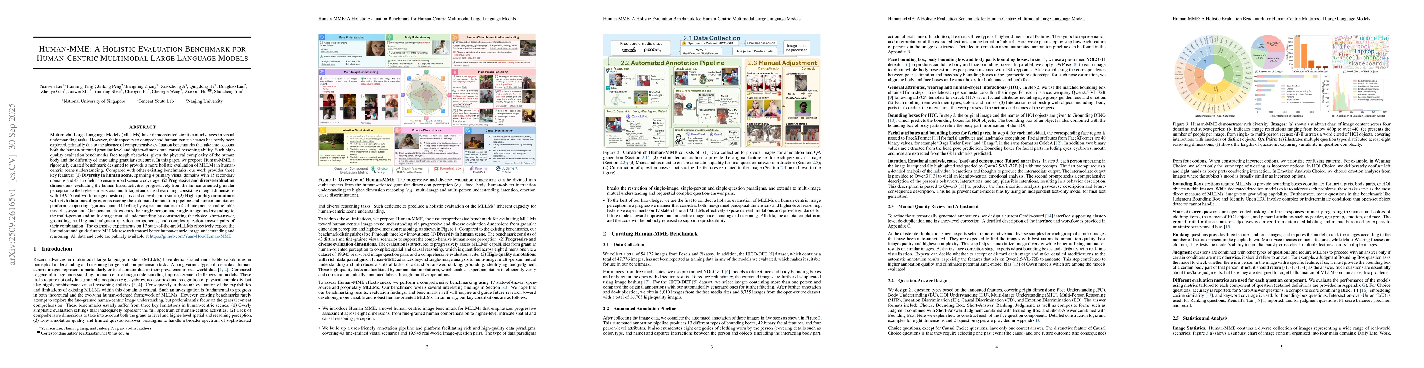 Thumbnail for Human-MME: A Holistic Evaluation Benchmark for Human-Centric Multimodal
  Large Language Models