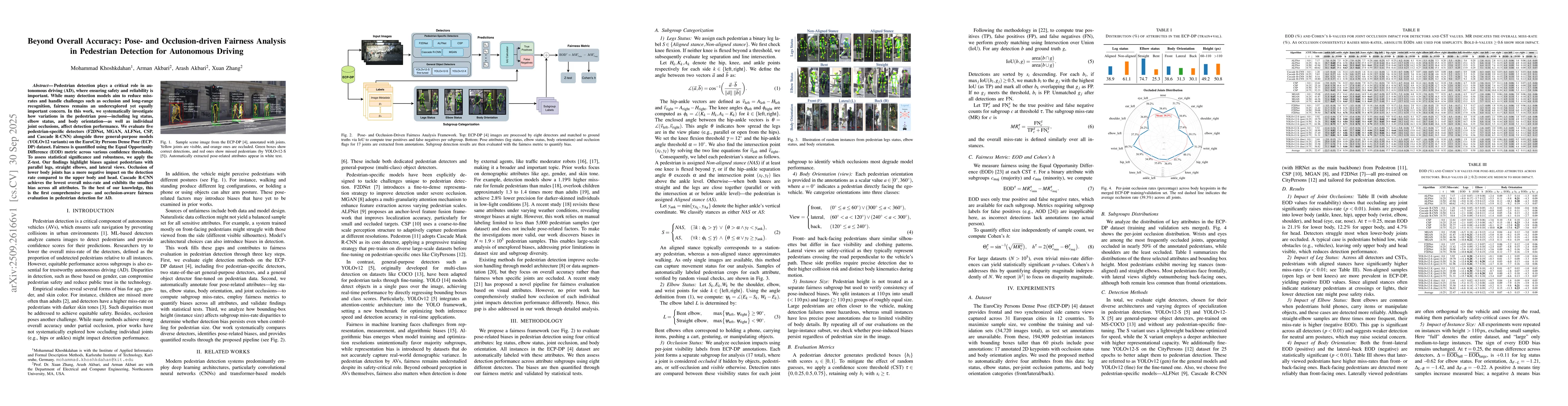 Thumbnail for Beyond Overall Accuracy: Pose- and Occlusion-driven Fairness Analysis in
  Pedestrian Detection for Autonomous Driving