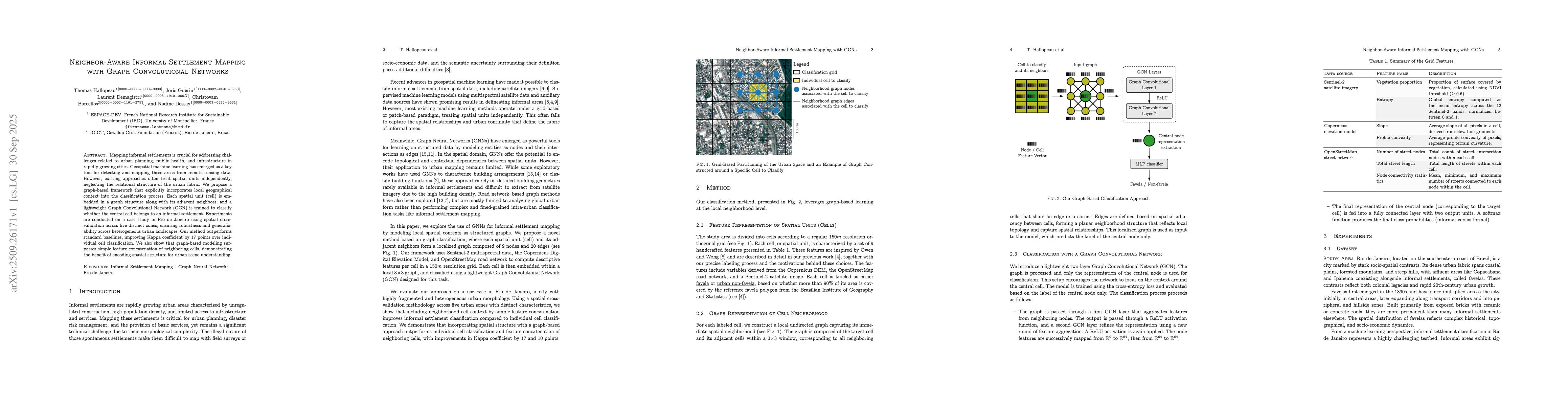 Thumbnail for Neighbor-aware informal settlement mapping with graph convolutional
  networks