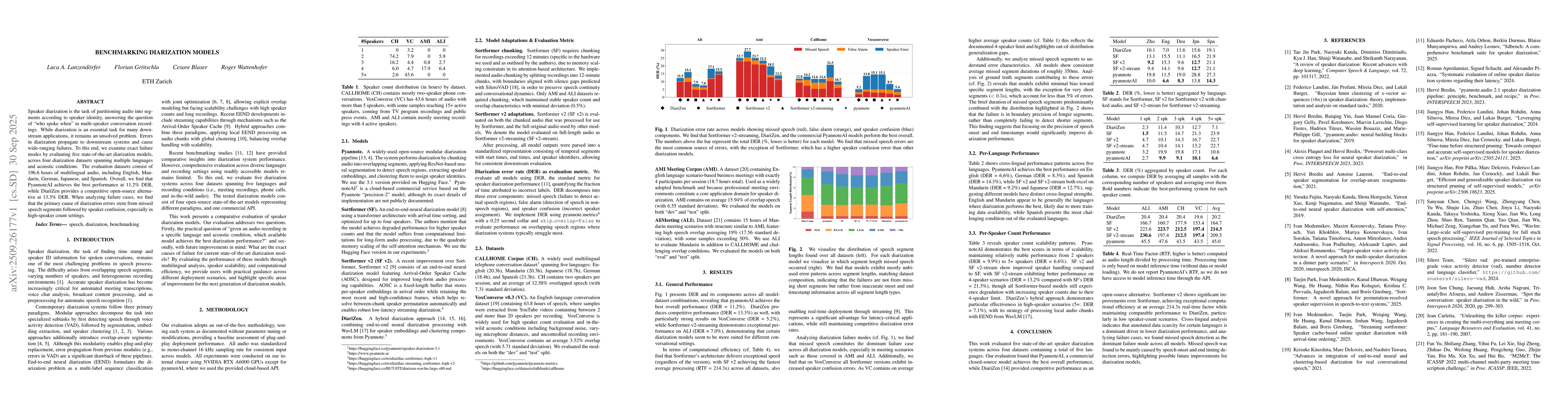 Thumbnail for Benchmarking Diarization Models