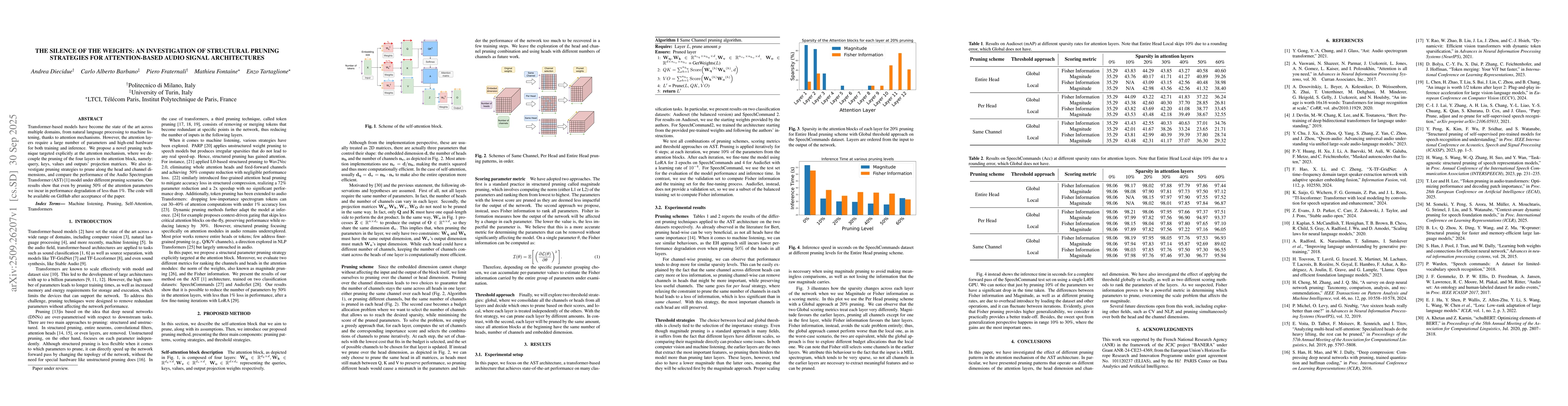Thumbnail for The silence of the weights: an investigation of structural pruning
  strategies for attention-based audio signal architectures