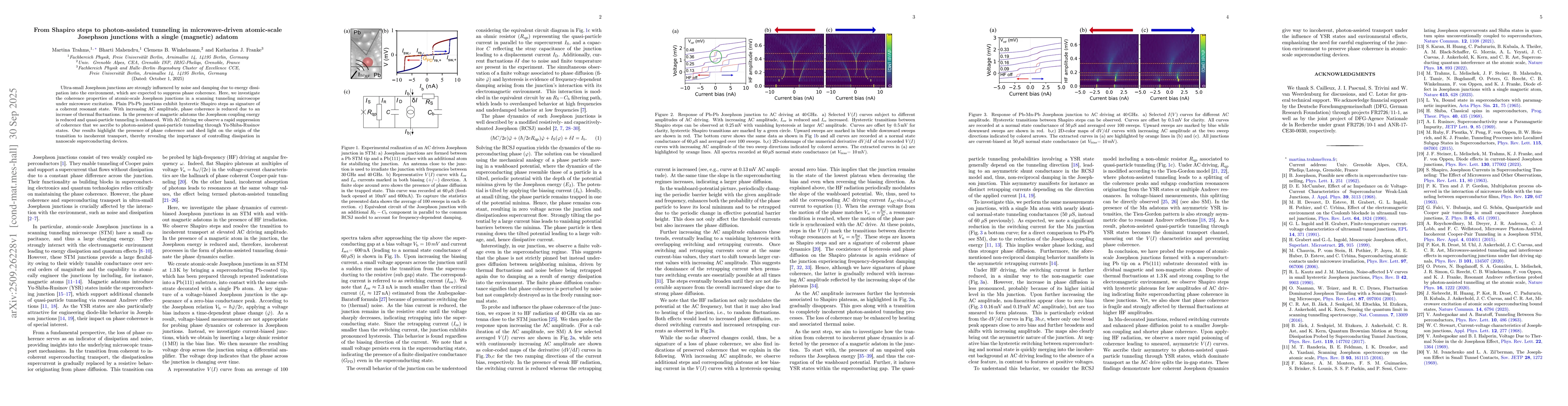 Thumbnail for From Shapiro steps to photon-assisted tunneling in microwave-driven
  atomic-scale Josephson junctions with a single (magnetic) adatom