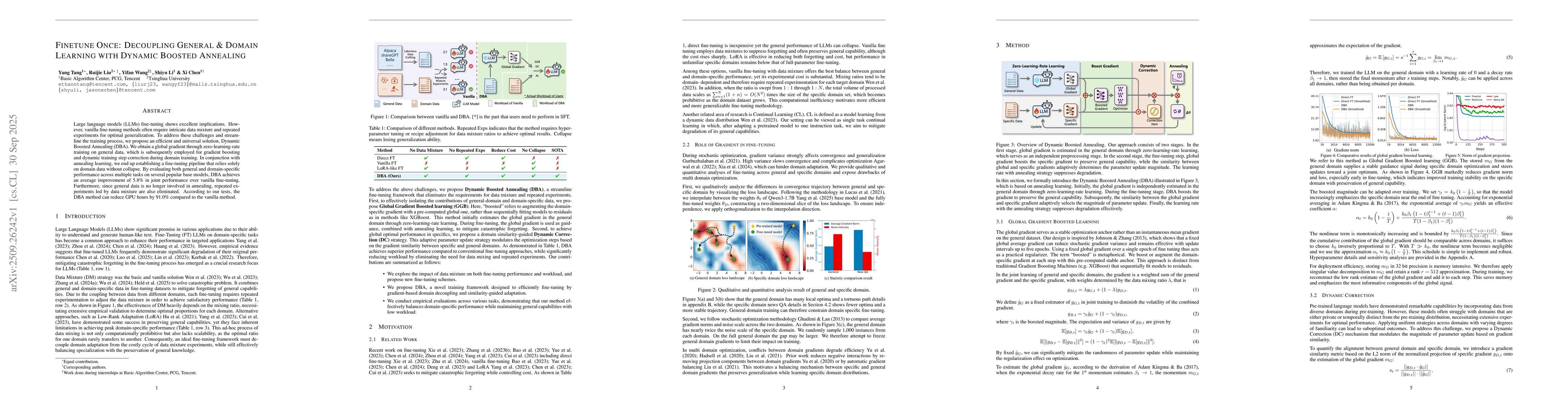 Thumbnail for Finetune Once: Decoupling General & Domain Learning with Dynamic Boosted
  Annealing