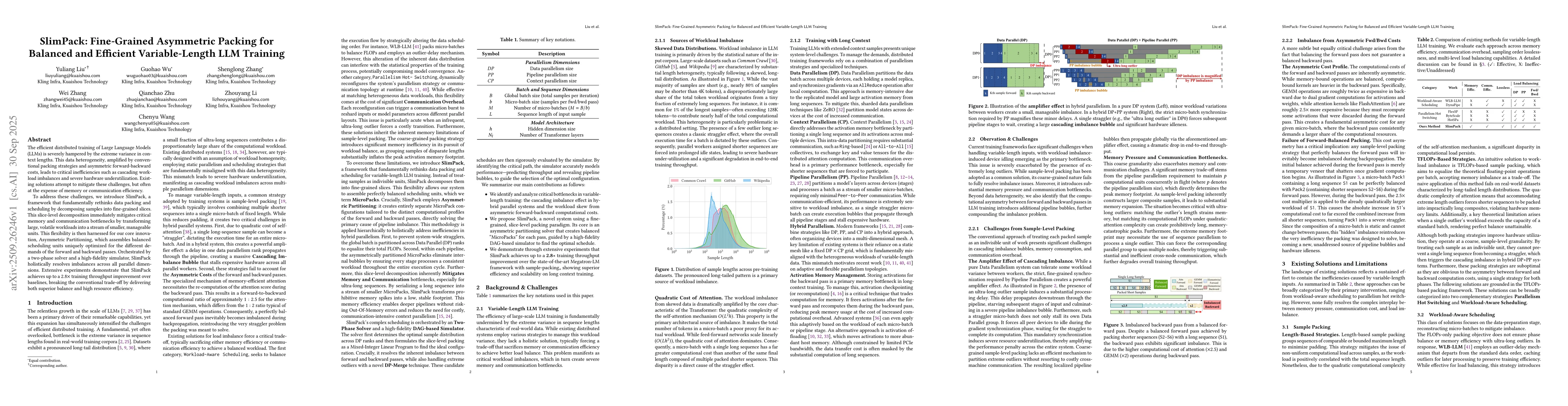 Thumbnail for SlimPack: Fine-Grained Asymmetric Packing for Balanced and Efficient
  Variable-Length LLM Training