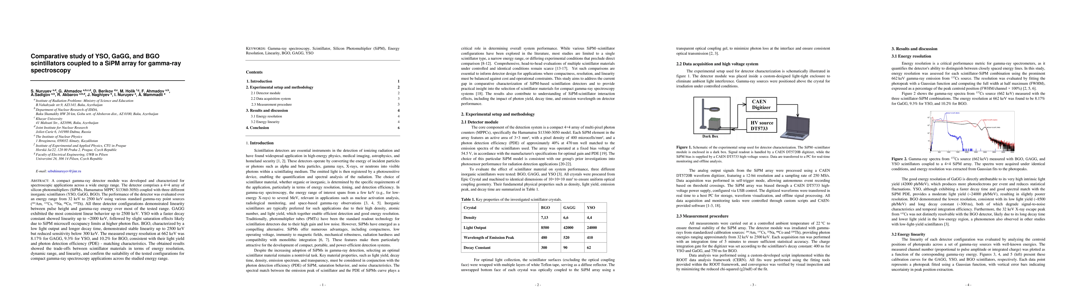 Thumbnail for Comparative study of YSO, GaGG, and BGO scintillators coupled to a SiPM
  array for gamma-ray spectroscopy