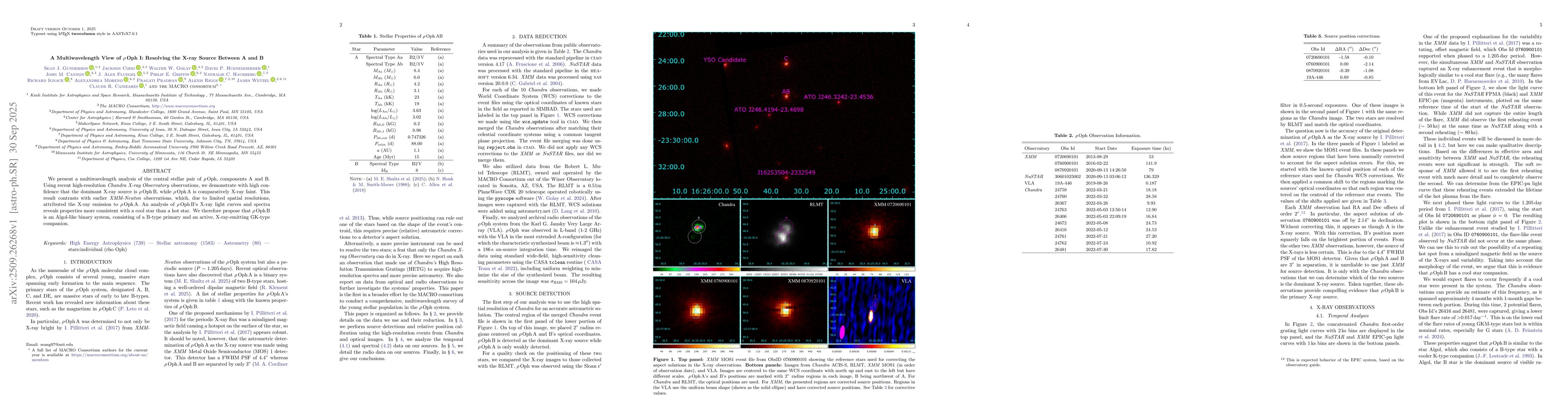 Thumbnail for A Multiwavelength View of $ρ$ Oph I: Resolving the X-ray Source
  Between A and B