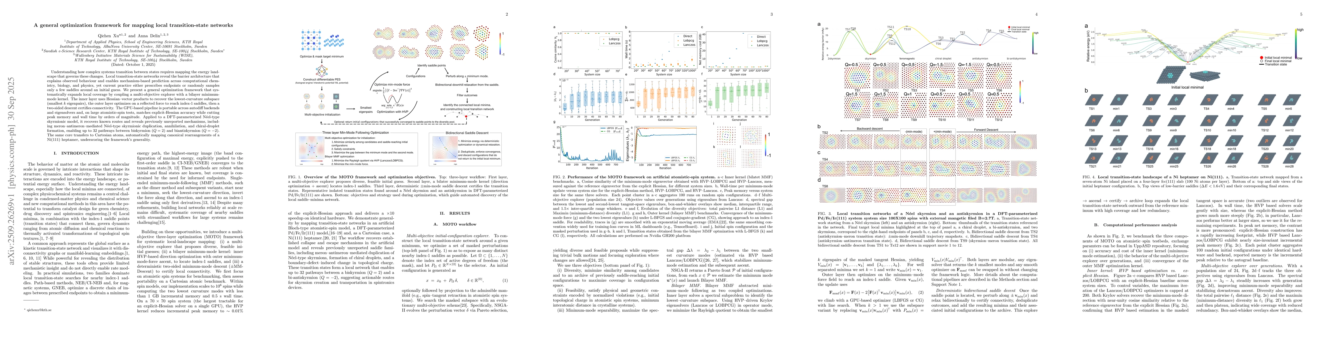 Thumbnail for A general optimization framework for mapping local transition-state
  networks